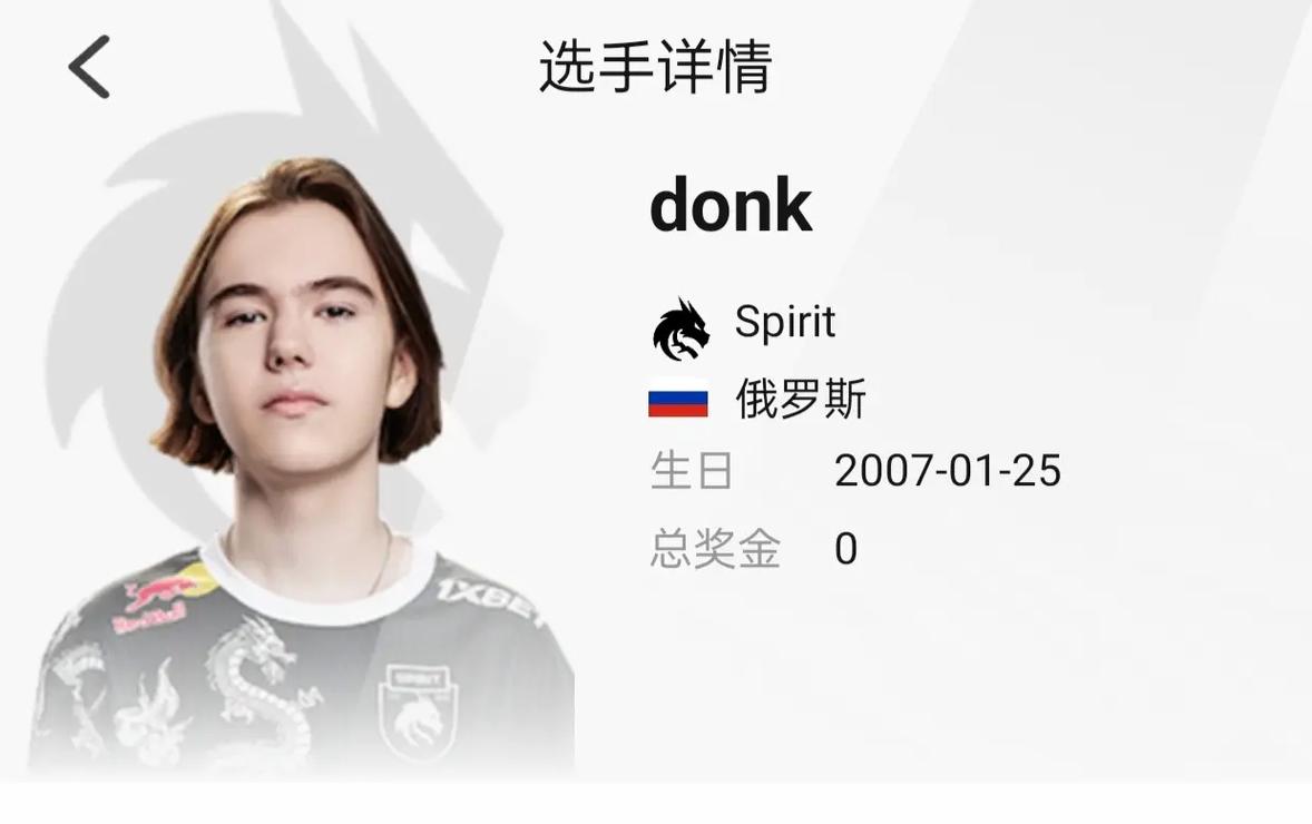Xyp9x 将替代 sycrone 参加 2025 年 BLAST Open Lisbon 季后赛