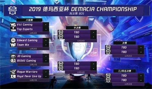 Heretics 晋级 VCT 2025：EMEA 第一阶段总决赛