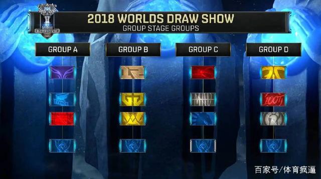 Viper秀起来了，2025LPL春季赛常规赛各大奖项公布