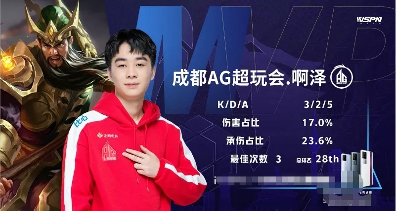 王者荣耀比分：2020KPL秋季赛，喜迎双节，DYG 3：0 RW侠光速下班