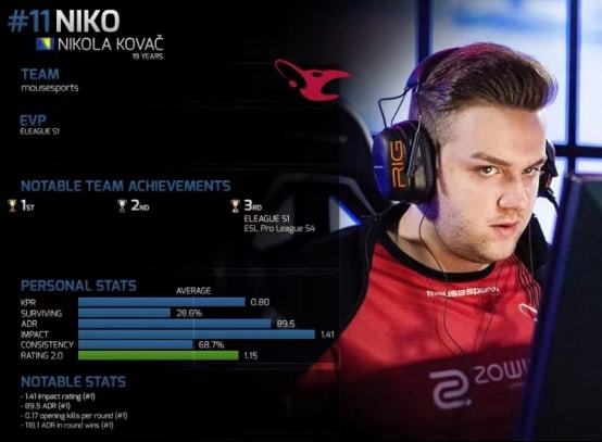 好兄弟你行的，Jankos鼓励Perkz：去年做到的，今年也可以