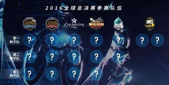 EPL S20 小组赛：旅途结束 LVG 1-2不敌FlyQuest