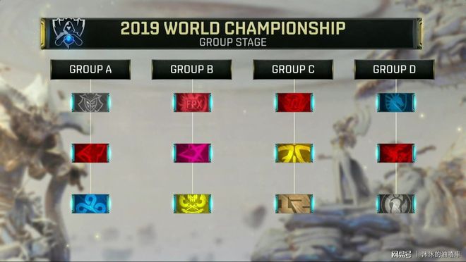 LOL官方确认：每年选一人进名人堂，现役选手也可入选