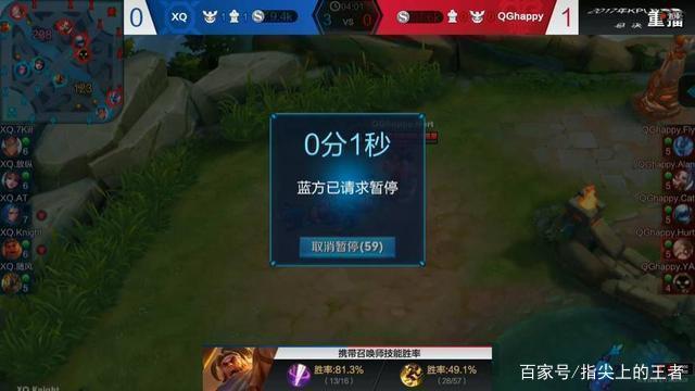 e而