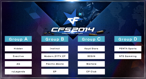 Vitality 击败 Liquid 晋级 BLAST Bounty Fall 2025 半决赛