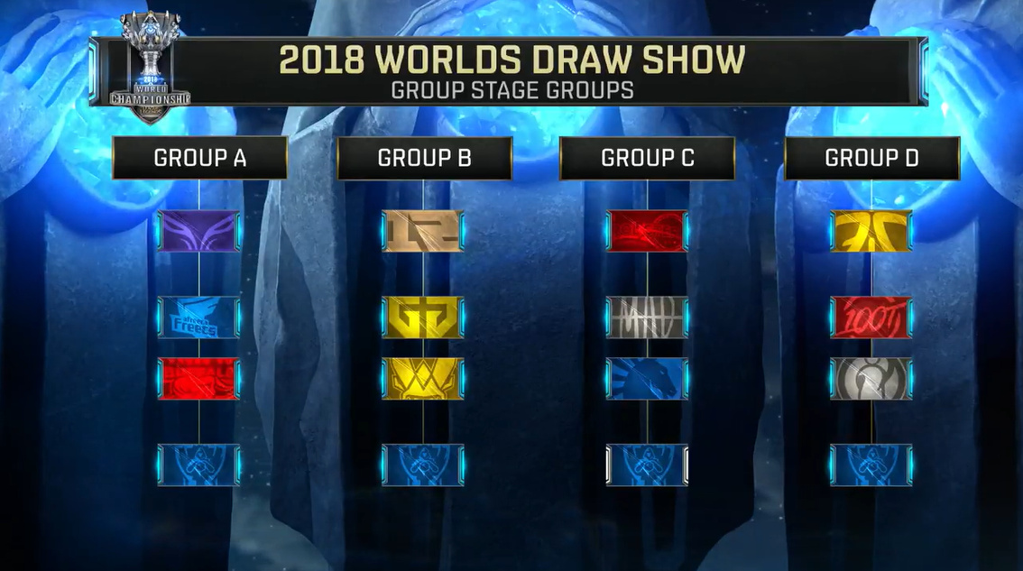 官方公布LPL夏季总决赛海报：是BLG两冠加冕，还是WBG突破队史？