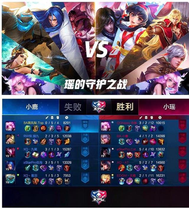 ZywOo 的金色贴纸在 Austin Major中成为最贵的