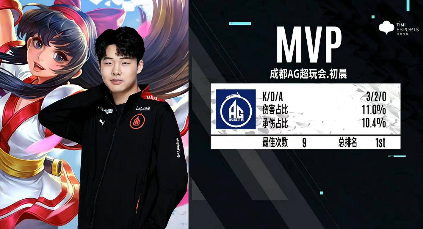 DOTA2：Neon Esports宣布与OB Esports终止合作